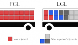 FCL, LCL là gì và sự khác biệt của chúng?